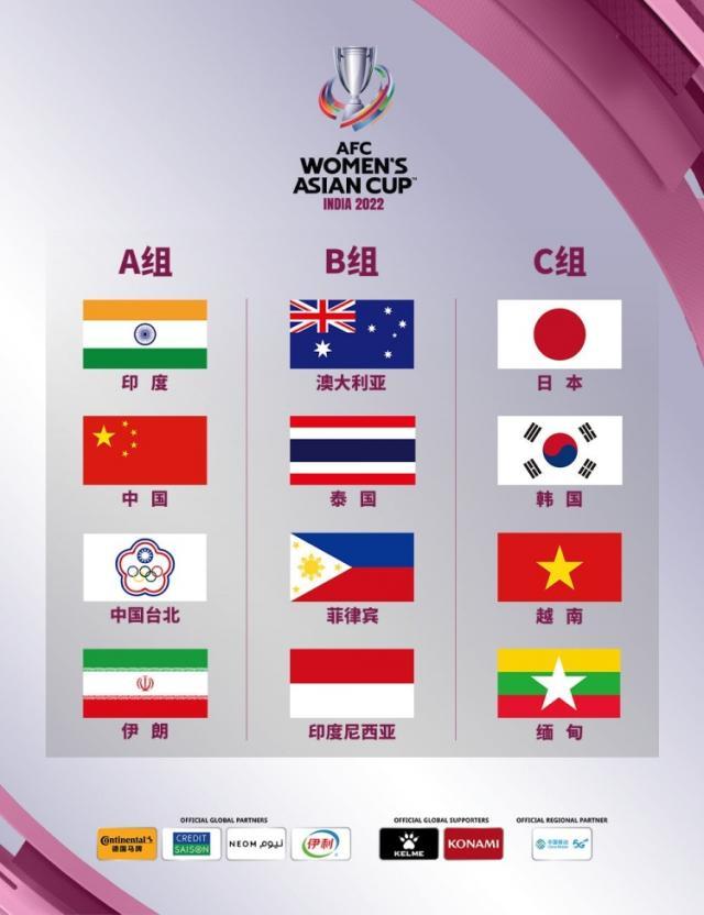 看球吧在线观看-2022女足亚洲杯分组抽签 中国印度中国台北同组